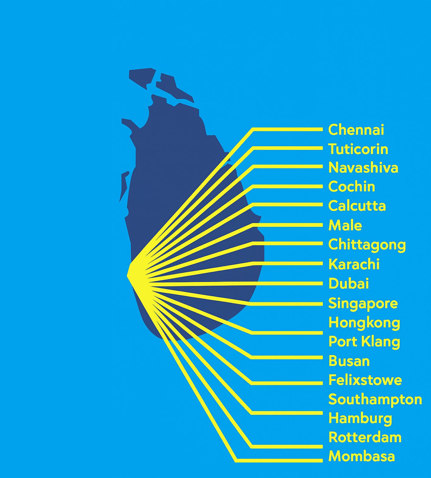 Global destinations we serve